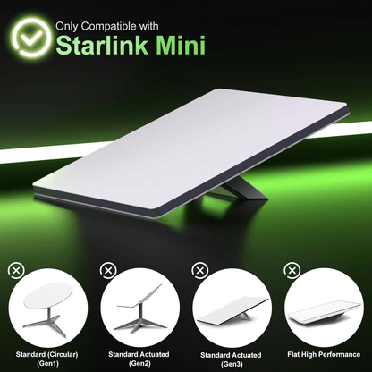 Starlink Mini magnetic mount product features overview